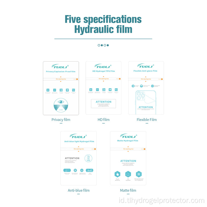Film Pelindung Layar Matte TPU untuk ponsel